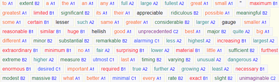 B2 vocabulary: considerable, extent, extreme, major, massive, meaningful, measure, minor, modest, rate, remarkable, ridiculous, significant, slight, substantial, sufficient, timing, unreasonable, varying
